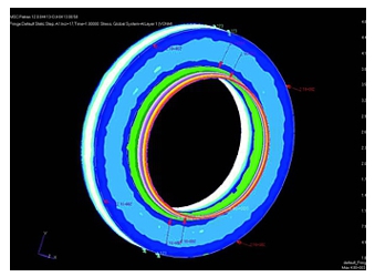 finite element analysis image of teflon radial sealing for shaft