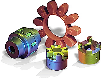 Coupling Spider Size Chart