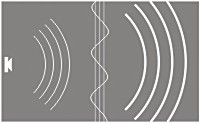 airbourne vibration diagram