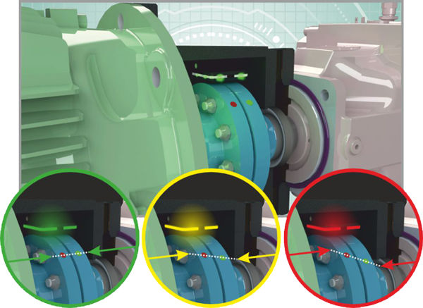 AIQ-detect condition monitoring for mechanical power transmission couplings