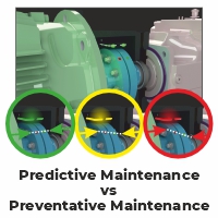 Link to Predictive Maintenance, not Preventative Maintenance!