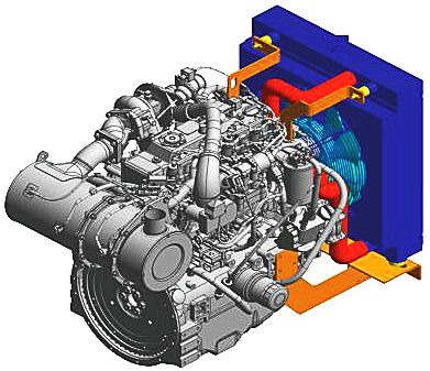Cooling solution for internal combustion engines