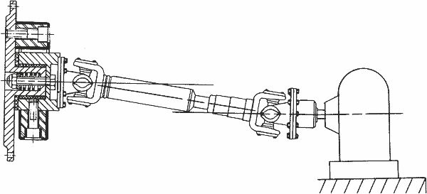 Damper couplings