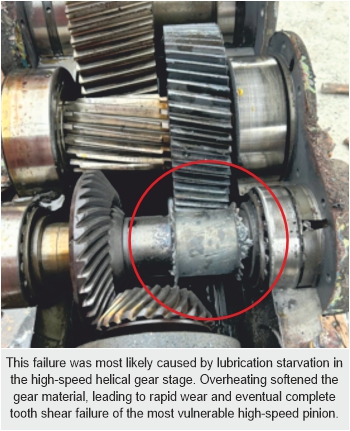 gear failure due to lubrication starvation