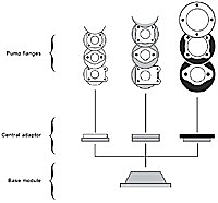 Module 3 bellhousings from jbj Techniques Limited