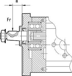 CAST IRON hydraulic gear pumps and motors