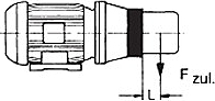 RV series bellhousings from jbj Techniques Limited