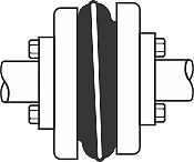 S-Flex coupling parallel misalignment capabilities