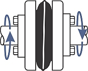 S-Flex coupling torsional misalignment capabilities