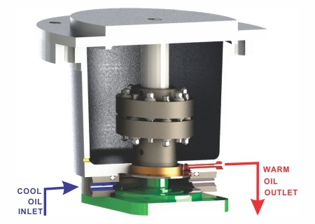 wet mount bellhousing arrangement for use within hazardous areas