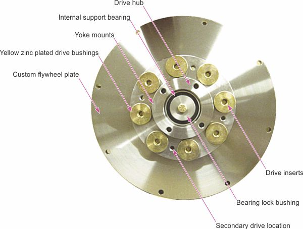 Yoke drive flywheel coupling components from jbj Techniques
