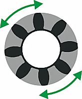 Coupling backlash explanation, image 2, non-backlash.