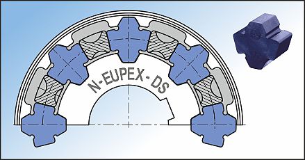 N-EUPEX DS as overload shedding, non-fail-safe series