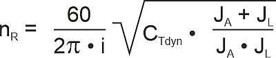 Critical resonance speed calculation