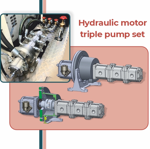 Hydraulic motor, triple pump set