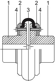 cross section of tyre coupling from jbj Techniques
