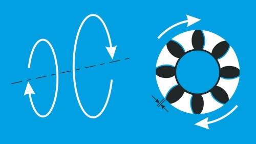 windup and backlash diagram
